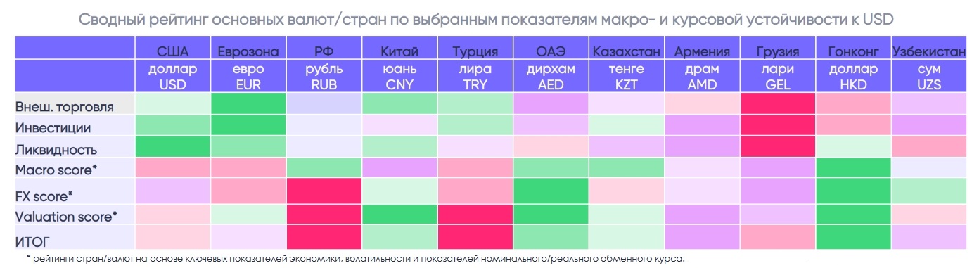 Фото:«Локо-инвест»