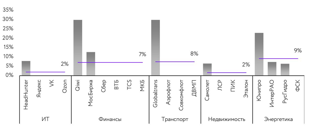 Фото:Скриншот страницы документа. в котором излагается стратегия «Атона» на 2023 год