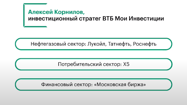 Шесть ключевых идей&nbsp;&laquo;ВТБ Мои Инвестиции&raquo; для российских частных инвесторов