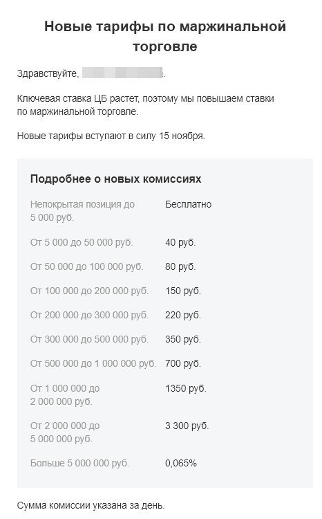 Скриншот клиентской рассылки брокера &laquo;Тинькофф Инвестиции&raquo;
